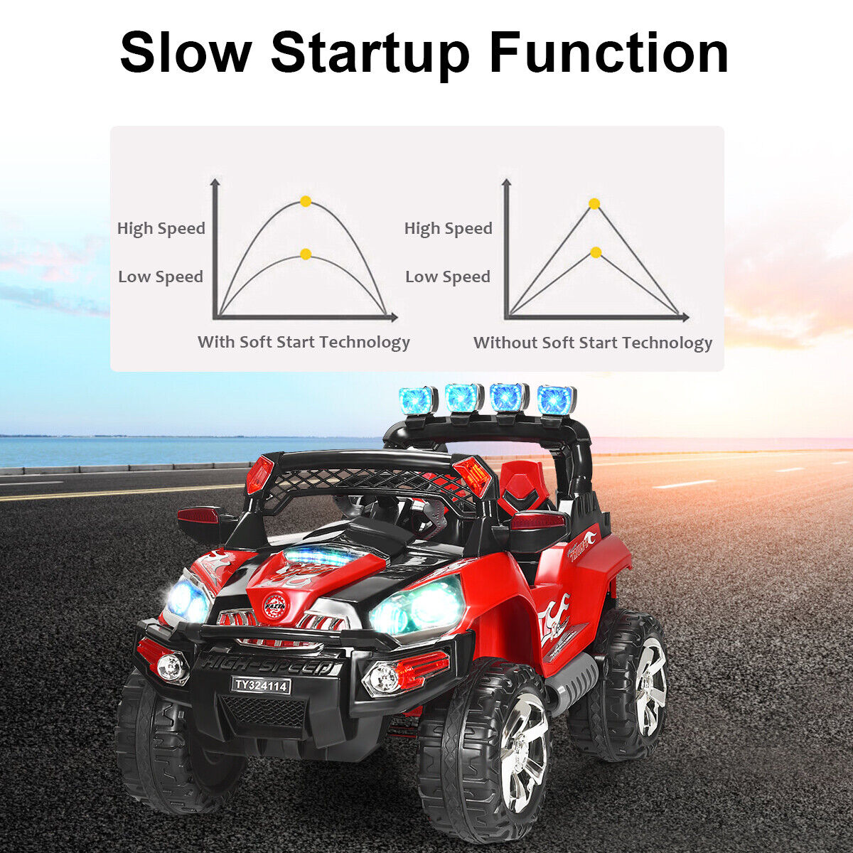 HoneyJoy 12V RC Truck Car with LED Light and MP3 Player - Perfect Christmas Gift for Kids