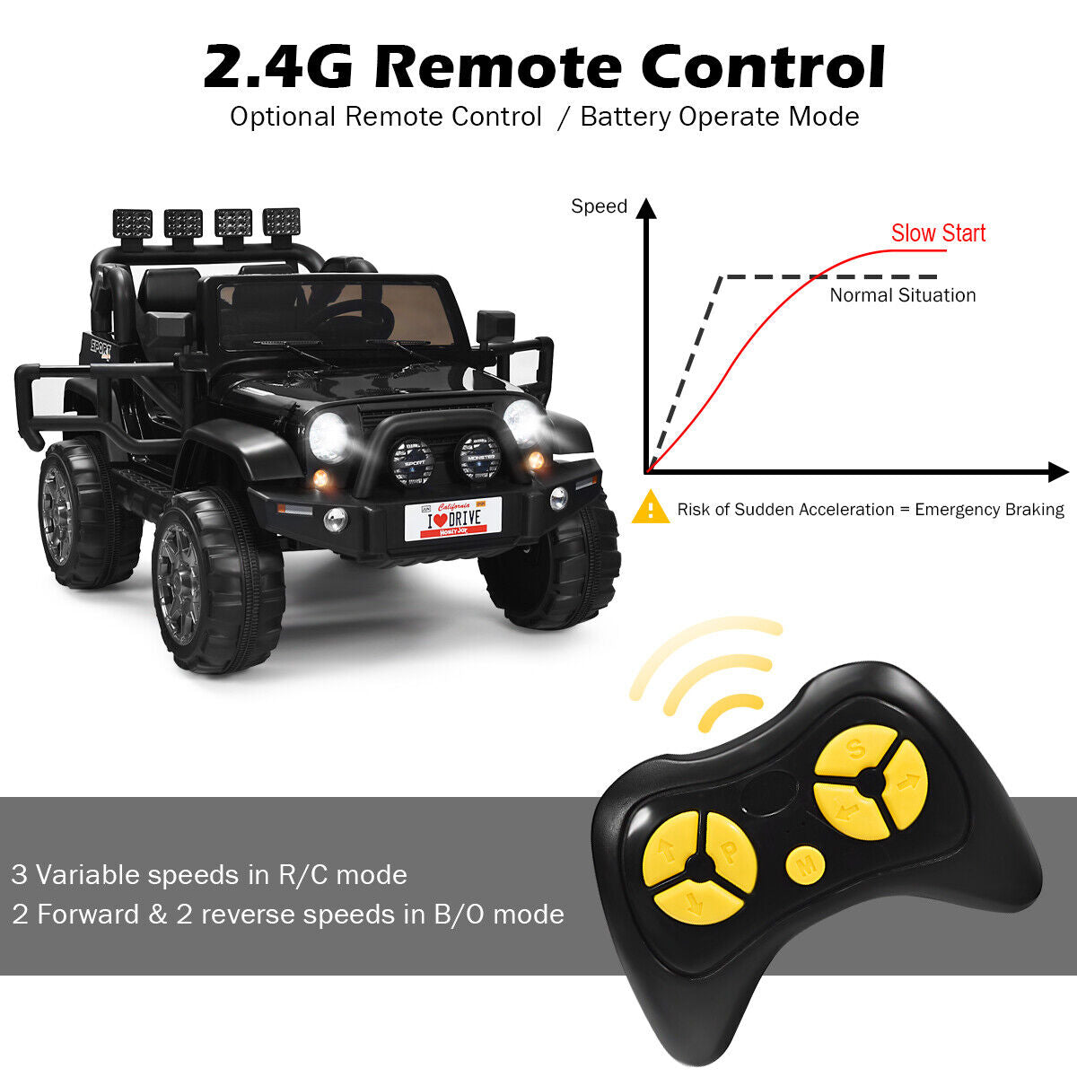 HoneyJoy 2 Seater Ride On Truck for Kids - 12V RC Electric Vehicle with Storage