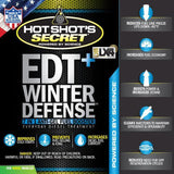 Hot Shot's Secret EDT+ Winter Defense