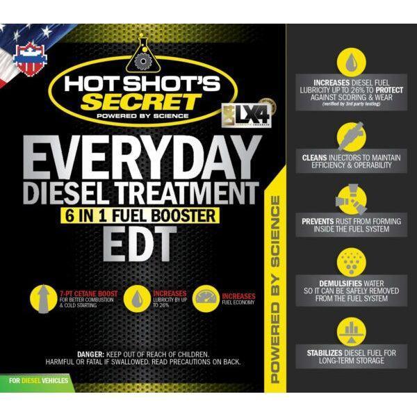 Hot Shot's Secret Everyday Diesel Treatment