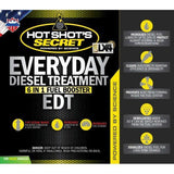 Hot Shot's Secret Everyday Diesel Treatment