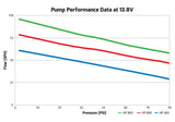 hpin-linebilletfuelpumps.jpg
