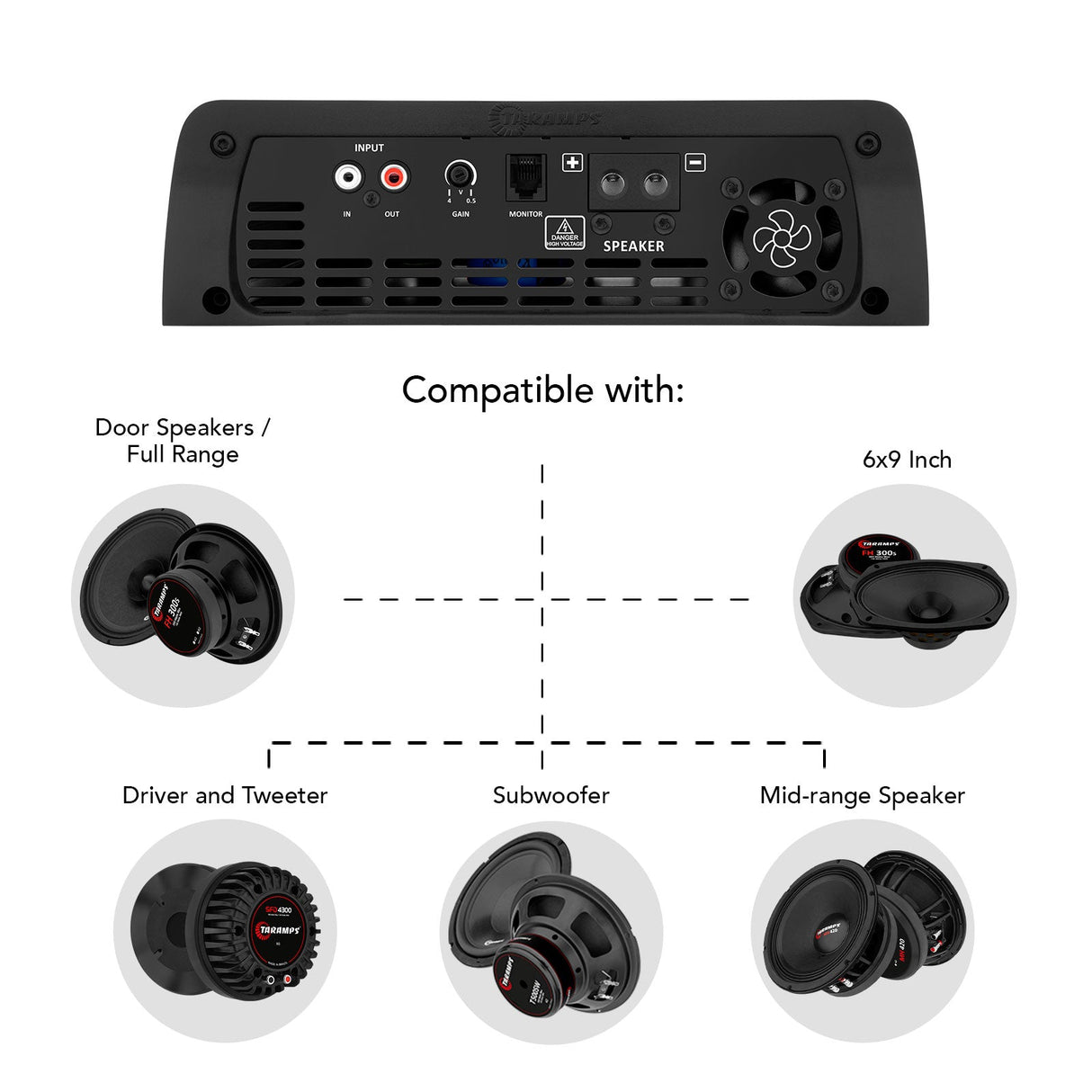 Taramps HV 3.000 CHIPEO SMART Car Audio Amplifier Taramps USA