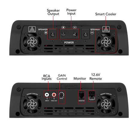 Taramps HV 80.000 CHIPEO Car Audio Amplifier Taramps USA