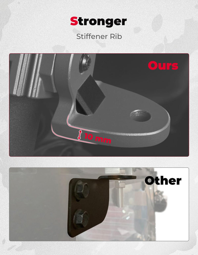 UTV Whip Light Flag Mounts fit Pro-Fit Cage