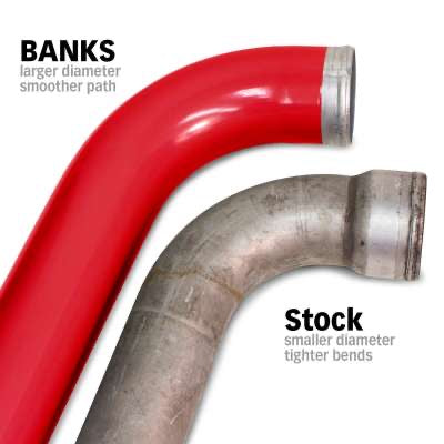 Boost Tube Upgrade Kit Red (Driver) 2007-2009 Dodge Ram 2500/3500 6.7L Cummins Banks Far From Stock