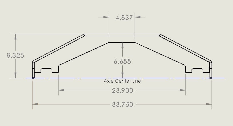 BEEFY TRUSS KIT Far From Stock ruffstuff