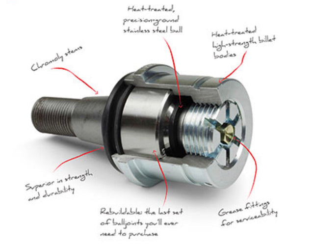 Dynatrac ProSteer Ball Joints Dana 60 Ford Dodge Far From Stock