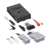 Metra AXDIS-CL2 Data Interface with SWC-GM 2000-2014 Metra