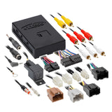 Metra AXDIS-GMLN29 Data Interface with SWC GM 2006-2023 Metra
