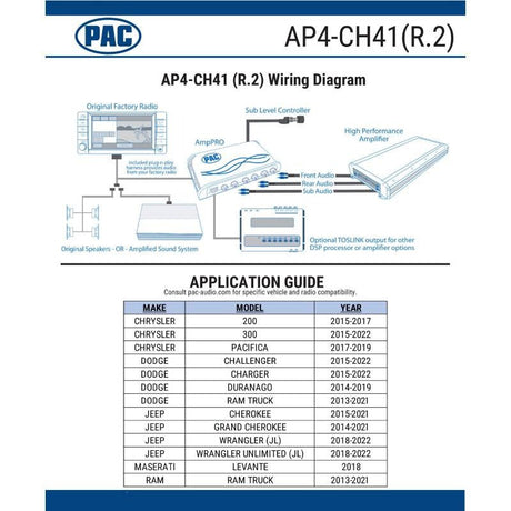 PAC AP4-CH41(R.2) Amplifier Integration Interface for Select 2013-2019 Chrysler, Dodge, Jeep, and Ram Vehicles PAC