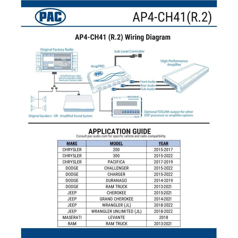 PAC AP4-CH41(R.2) Amplifier Integration Interface for Select 2013-2019 Chrysler, Dodge, Jeep, and Ram Vehicles PAC