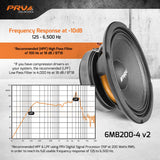 PRV Audio 6MB200-4 v2 6.5" 200W RMS Midbass Speaker (Single) PRV Audio
