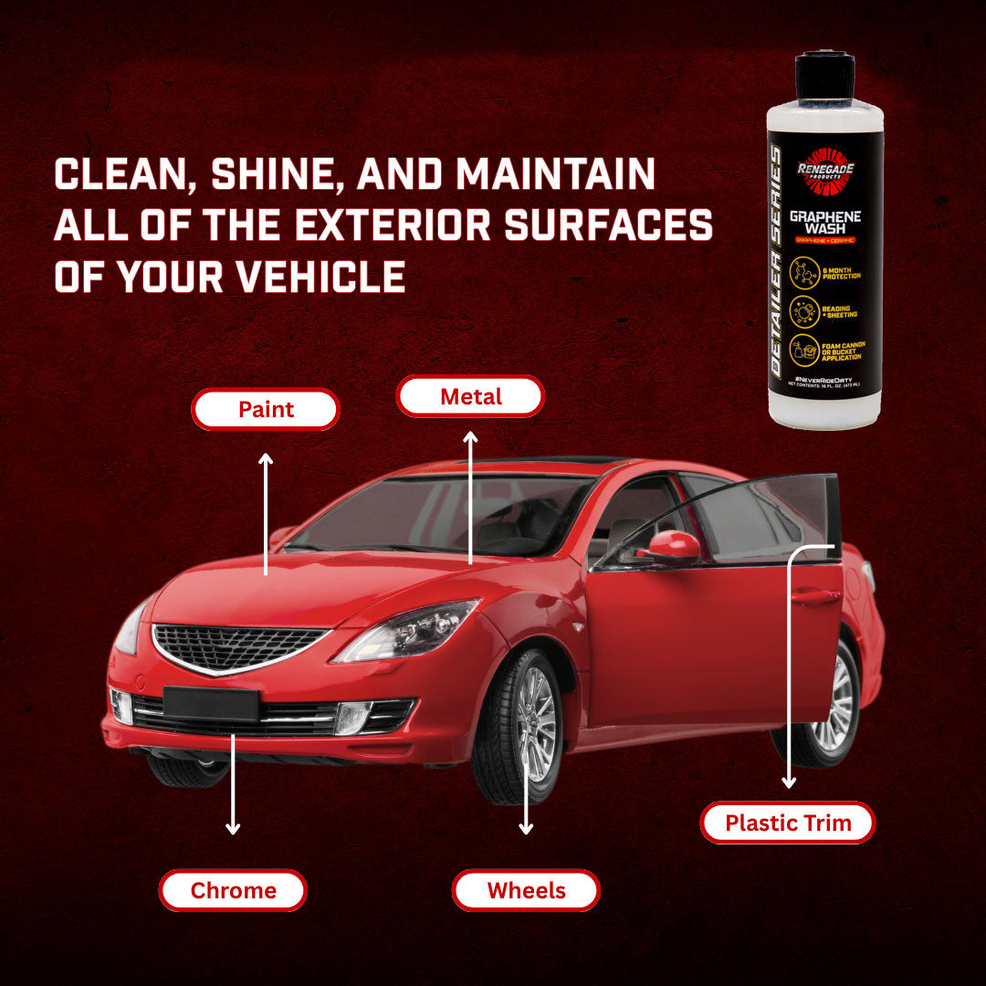 Graphene Wash + Protect Kit
