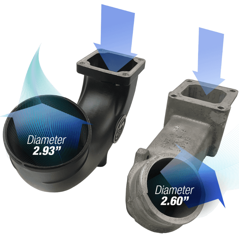 Intake Elbow for 2003-2007 Dodge Ram 2500, 3500 5.9L Diesel S&B Intake Elbow for 2003-2007 Dodge Ram 2500, 3500 5.9L Diesel Intake Elbow for 2003-2007 Dodge Ram 2500, 3500 5.9L Diesel Intake Elbow for 2003-2007 Dodge Ram 2500, 3500 5.9L Diesel Intake Elbow for 2003-2007 Dodge Ram 2500, 3500 5.9L Diesel
