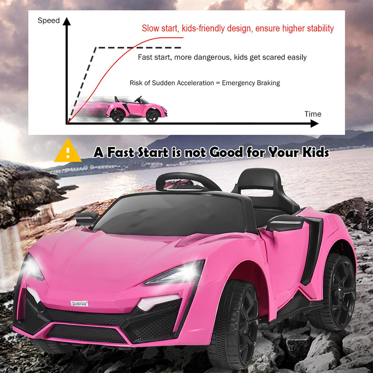 Interactive 2.4G RC Electric Car for Kids with Lights, MP3 Player, and Openable Doors - 12V