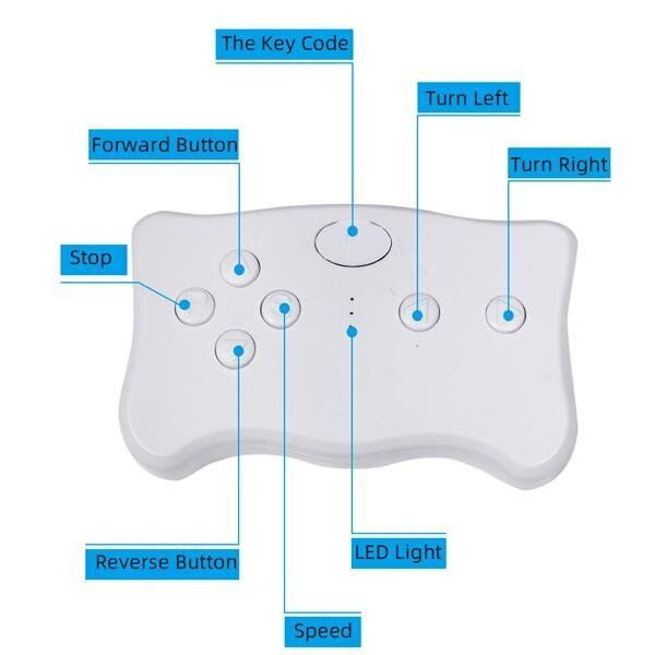 Interactive Ride-On Car for Kids with Music, Lights, and Remote Control