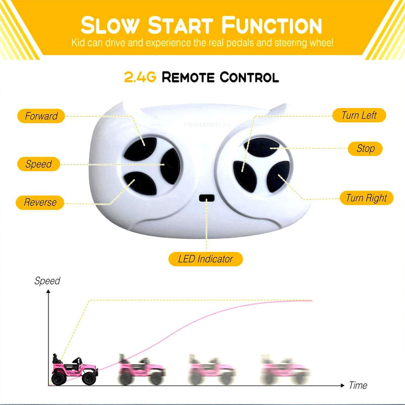 Jeep-Inspired 12V Ride-On Truck for Kids Ages 3-8, Pink