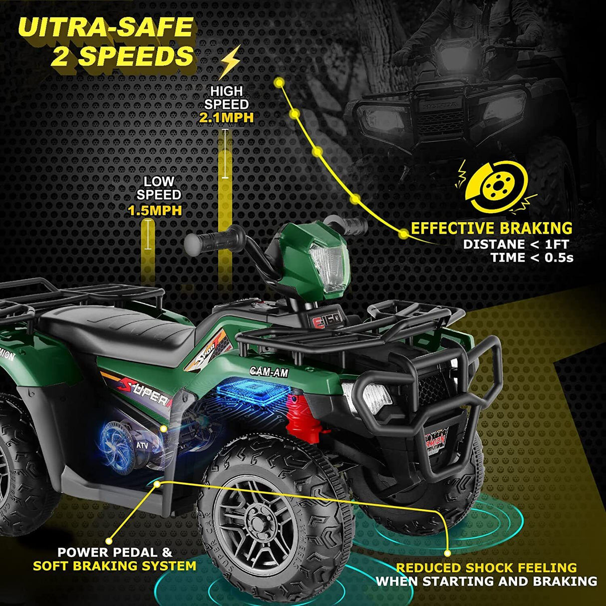 Electric Ride-On Jeep for Kids with Remote Control and 3 Speed Options - Perfect Gift for Children