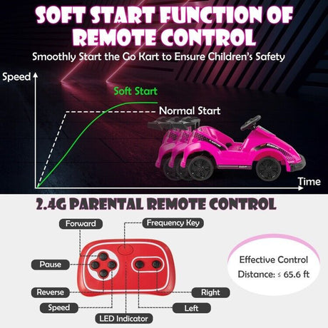 Kid's Pink 6V Battery Powered Go Kart with Remote Control and Safety Belt