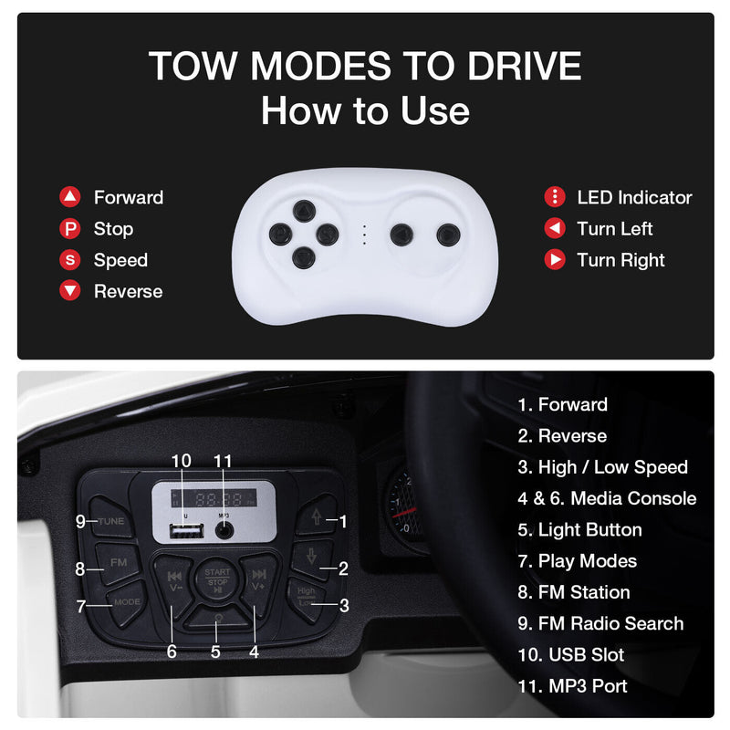 Kimbosmart 12V Electric Ride-On Truck for Kids: A Fun and Exciting Vehicle for Boys and Girls