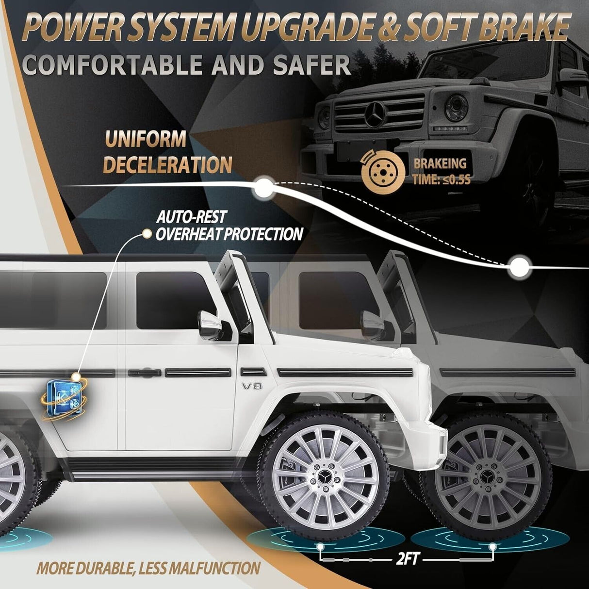 Mercedes-Benz G500 Licensed Electric Kids Ride-On Car with Remote Control and LED Lights - 12V