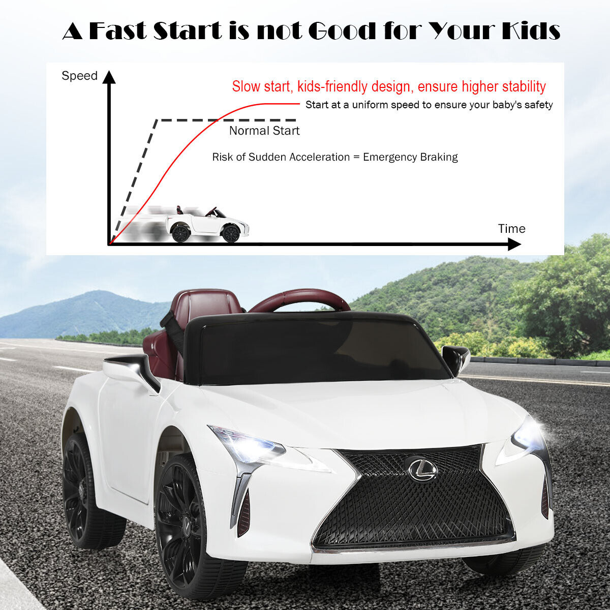 Licensed Lexus LC500 Electric Ride-On Car for Kids with Remote Control - White