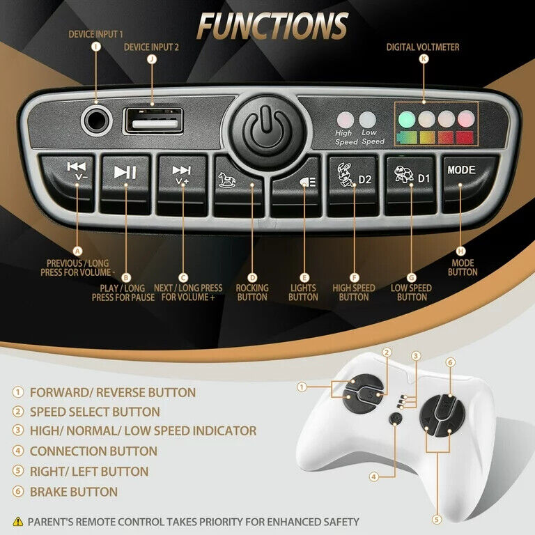 Mercedes-Benz G500 4WD Battery Powered Ride-On Car for Kids - Officially Licensed and Brand New