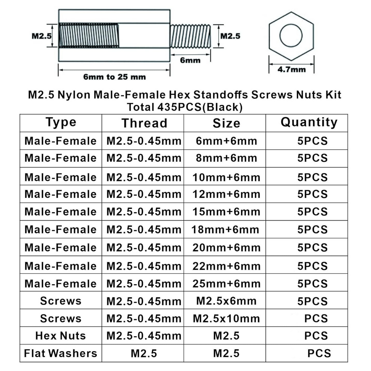 M2.5 Nylon Hex Standoffs Spacers Screws Nuts Flat washer TekShack