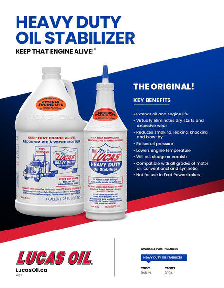 Lucas Oil Heavy Duty Oil Stabilizer (20001)