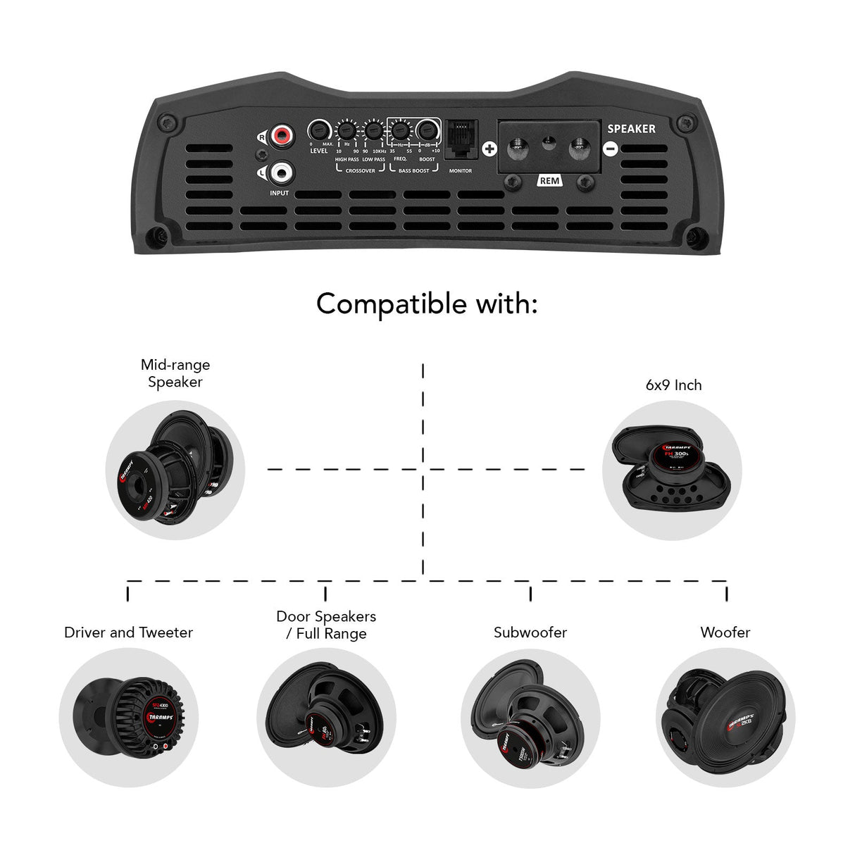 Taramps MD 5000.1 Car Audio Amplifier Taramps US