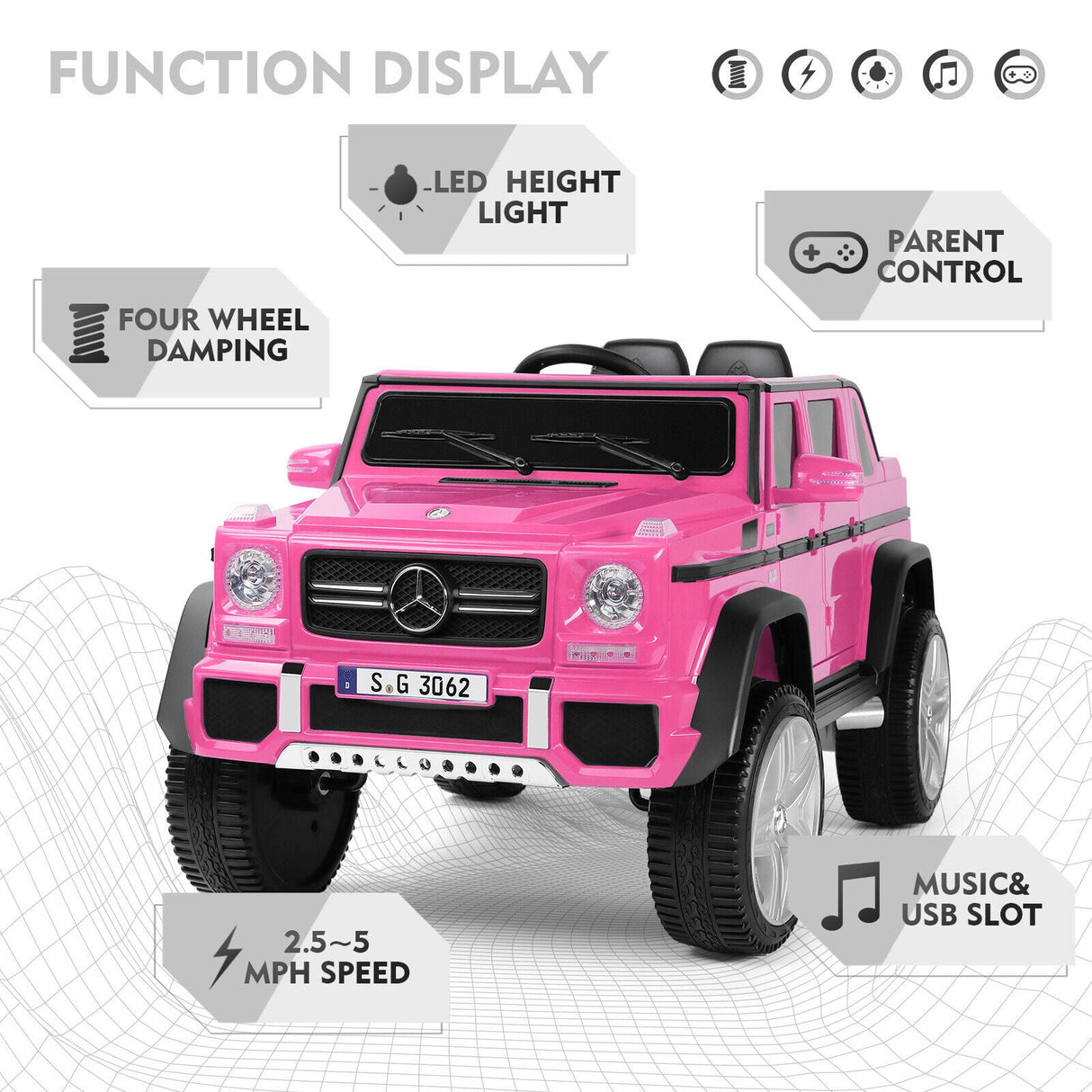 Mercedes-Benz G Wagon 12V Electric Kids Pink Ride On Car with LED Lights, Music, and Remote Control - Pink