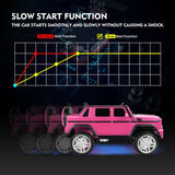 Sparkle and Cruise: 12V Pink Electric Ride-On Truck with Music, LED Lights, and Remote Control for Girls