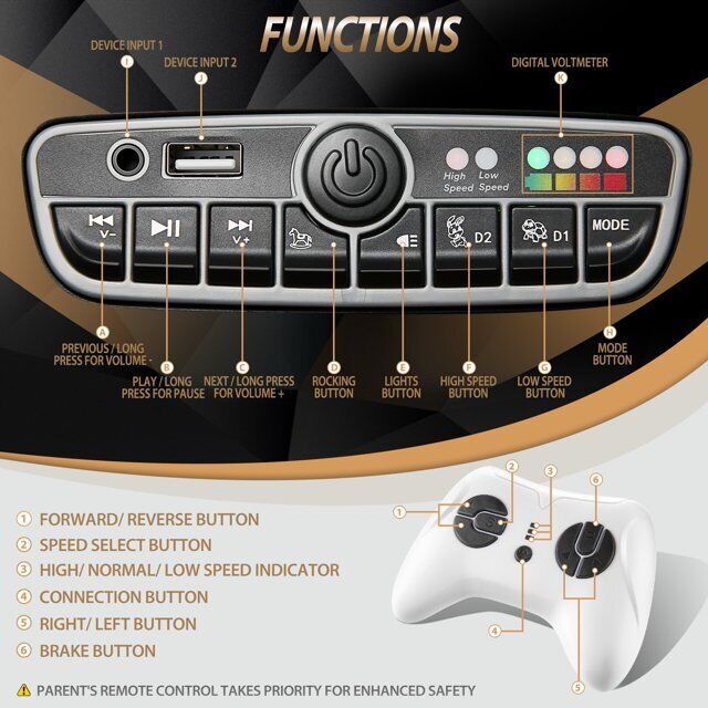 12V Licensed Mercedes-Benz G500 Electric Ride-On Car for Kids with Remote Control