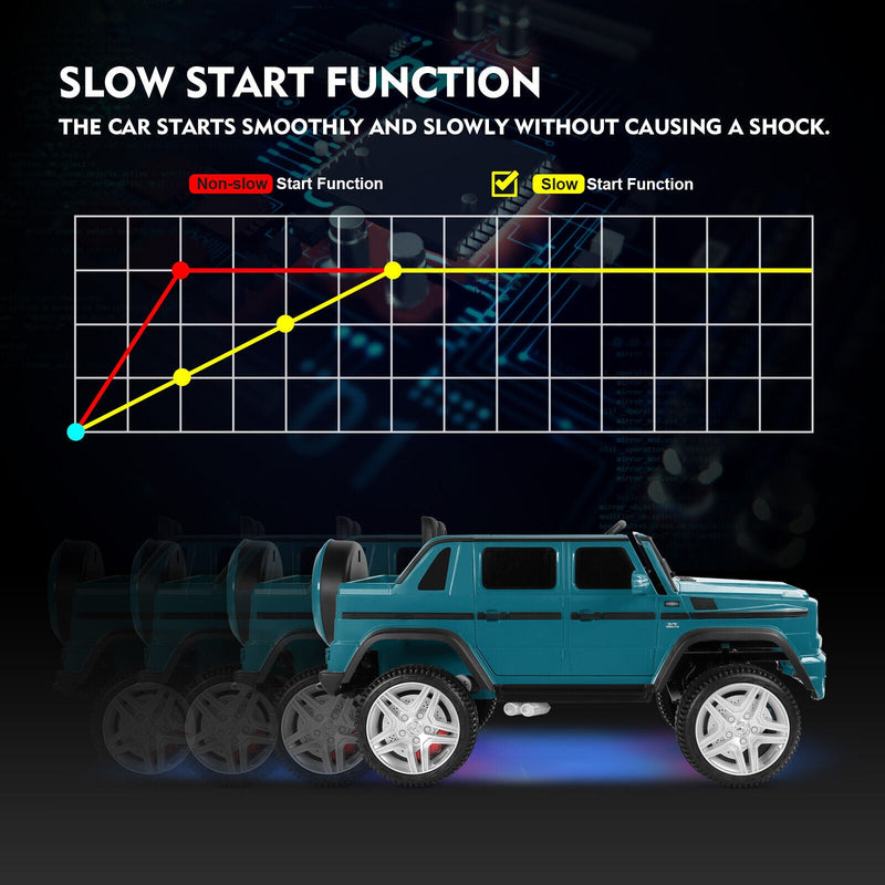 12V Electric Mercedes-Benz Kids Ride On Car with Remote Control, Lights, and Music