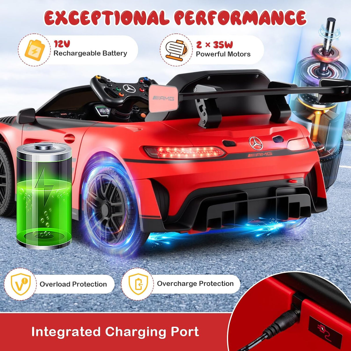 12V Mercedes Benz Electric Car for Kids with 2.4G Remote Control MagicCars