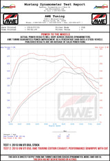 mk7-wheel-dyno-redux.jpg