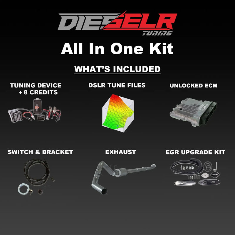 2022 Superduty Party Pack