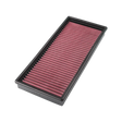 Stock Replacement Filter (Cotton Cleanable) S&B Filters