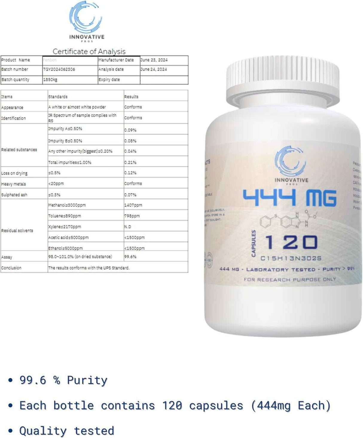 Phenbendazole/Fenbendazole 444 mg supplement TekShack