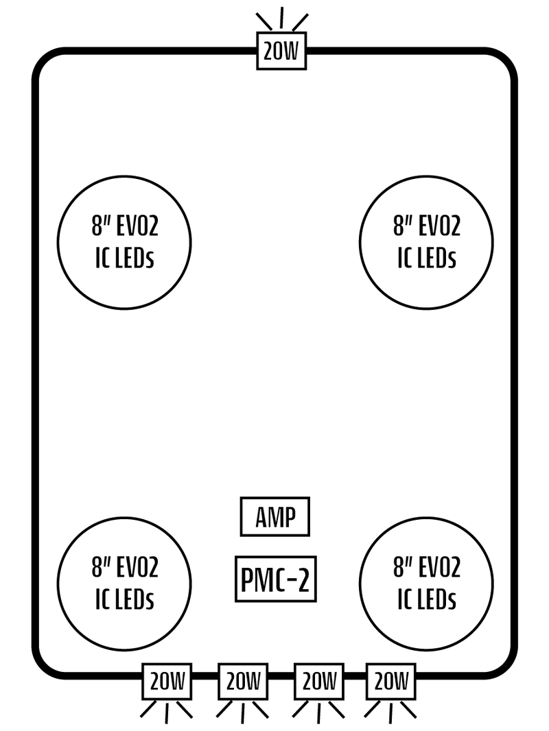 2016+ Honda Pioneer 1000-6 Stereo Tops (4-Door)