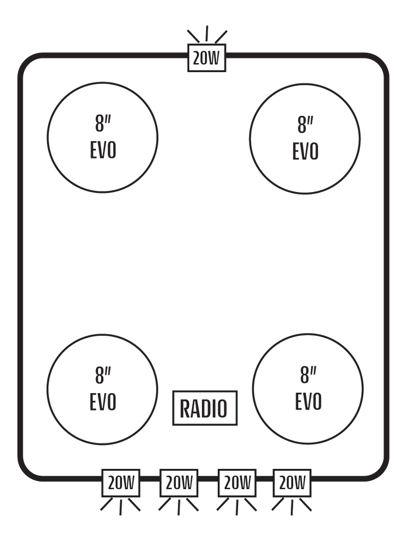 2014+ Honda Pioneer 700 Stereo Tops (2-Door)