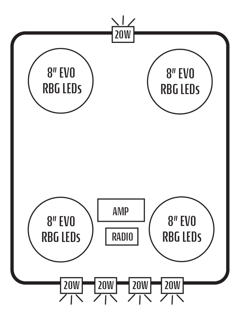 2014+ Honda Pioneer 700 Stereo Tops (2-Door)