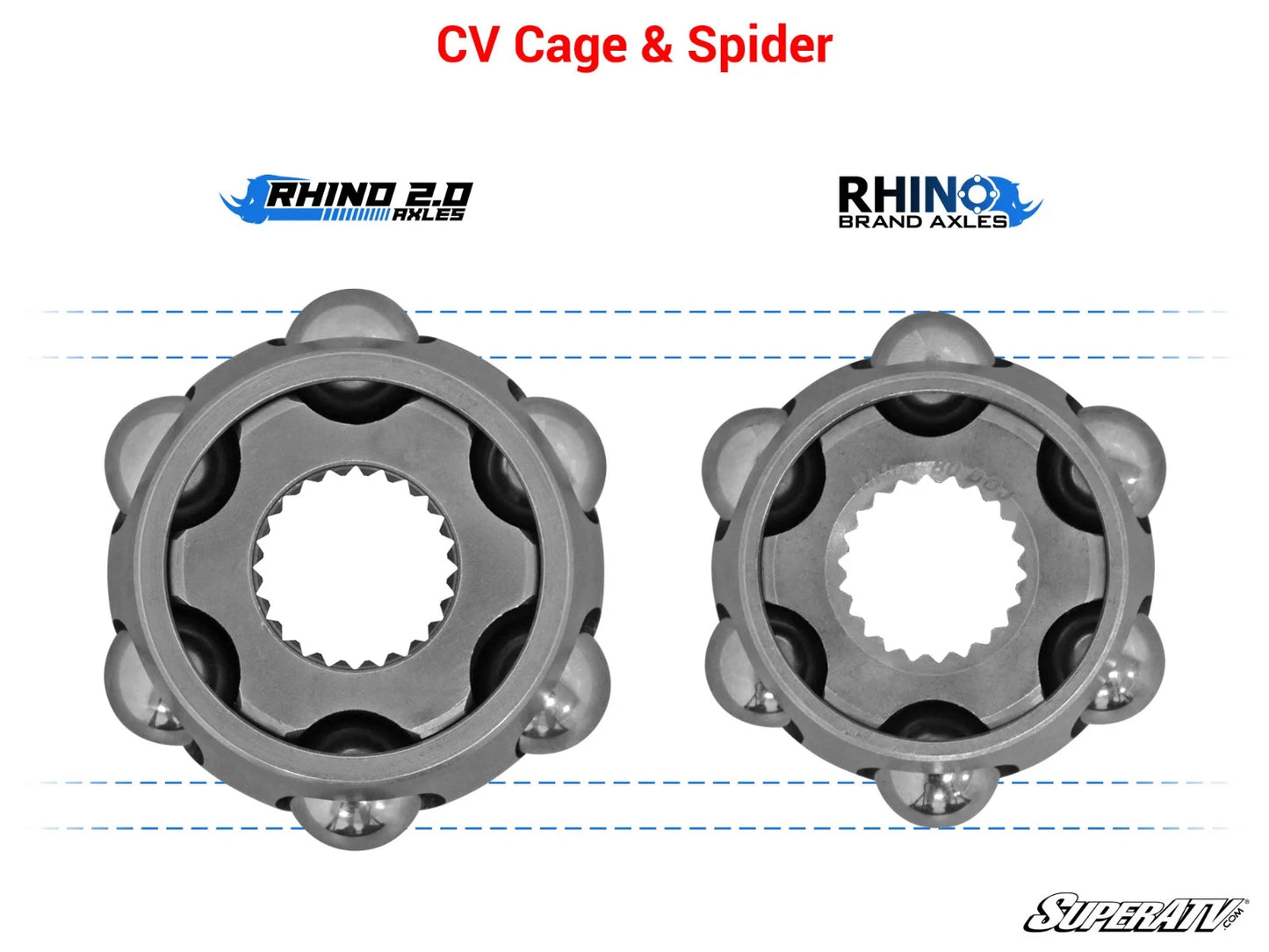 Can-Am Maverick X3 Big Lift Kit Axle—Rhino 2.0