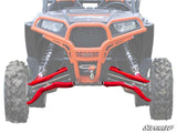SuperATV Polaris RZR XP Turbo High Clearance A-Arms
