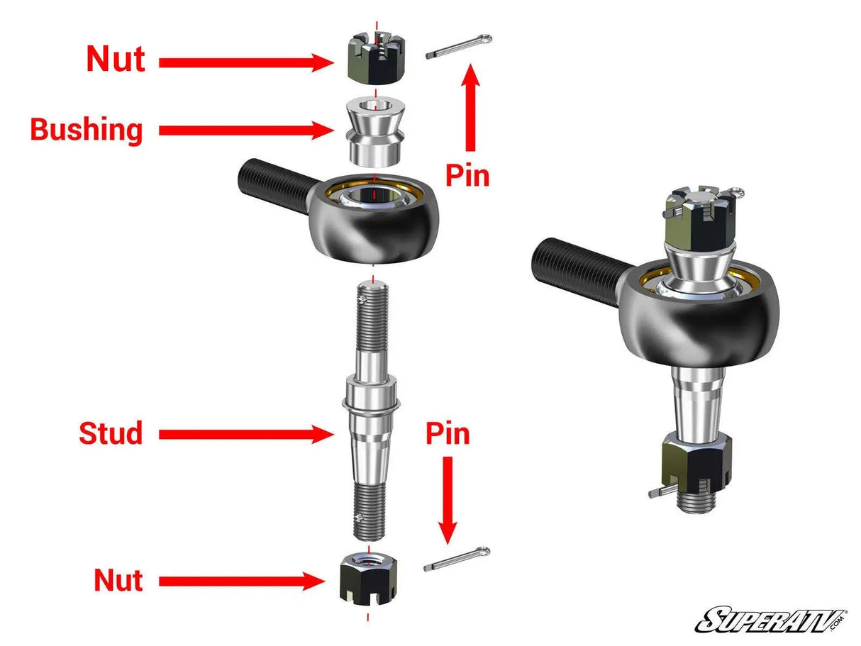 SuperATV Polaris RZR XP Turbo Heavy-Duty Tie Rod Kit