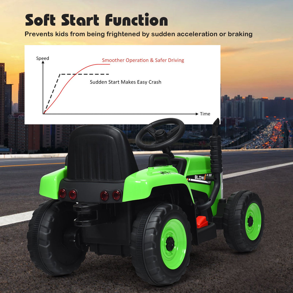 Power Up Your Child's Playtime with the Large Capacity Battery-Powered Ride-On Tractor and Trailer Set from Topbuy