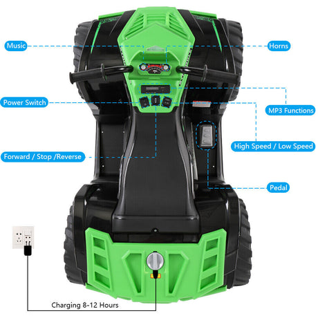 Powerful Dual Drive 12V7AH*1 Battery ATV - No Remote Control Required