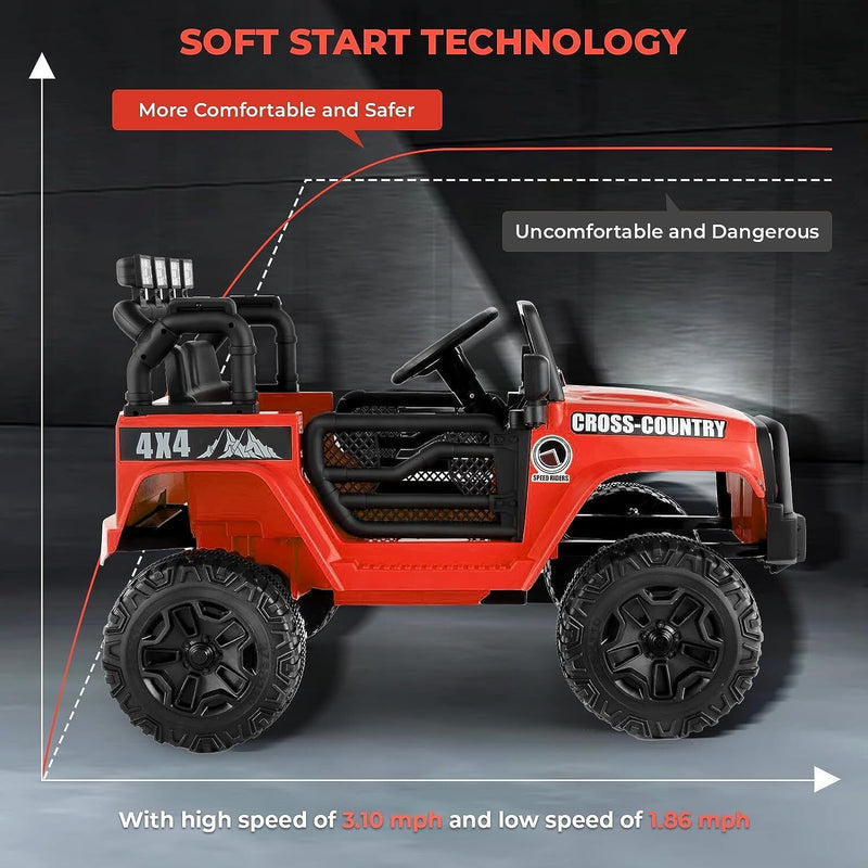 Electric Ride-On Truck for Kids with Remote Control, USB & AUX, 3-Speeds, and Anti-Slip Features