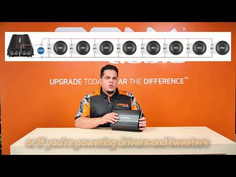 PRV Audio MDX6000.1 0.5 Ohm Compact Mini 1-Channel Full Range Amplifier
